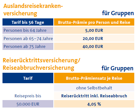 Was kostet die Gruppenversicherung?